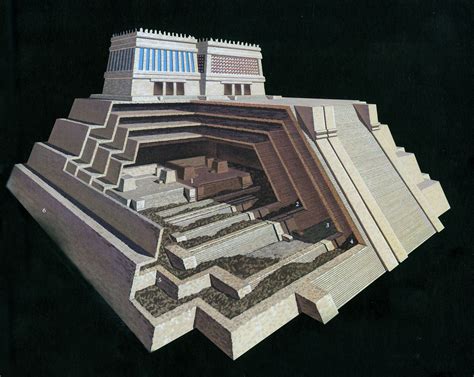 La Construction du Temple Majeur de Tenochtitlán: Une Expression Monumentale de la Foi Aztèque et de leur Domination Politique